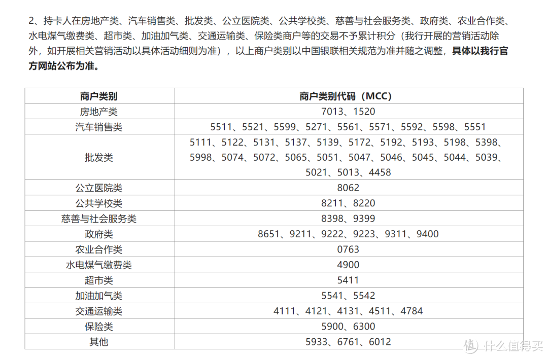 光大信用卡噩耗，刷卡没分！快速升级F4路子！