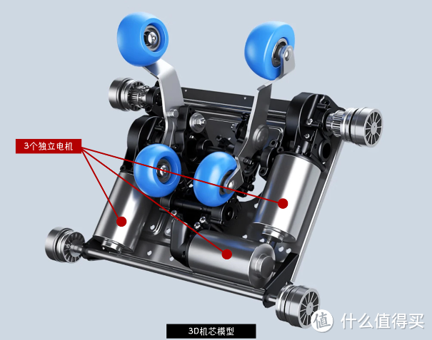 按摩椅怎么选？品牌、机芯、程序、价格缺一不可！我为什么选了奥佳华？