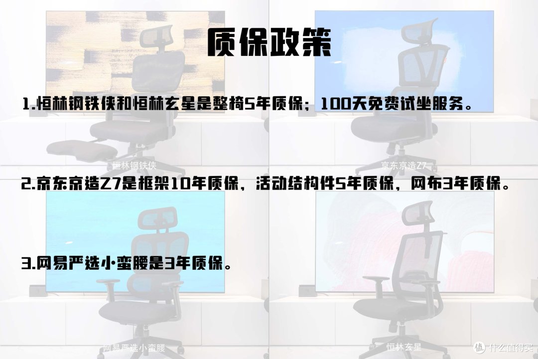 高性价比人体工学椅选购指南！双靠背一定比单靠背更好吗？四款热门单品实测对比