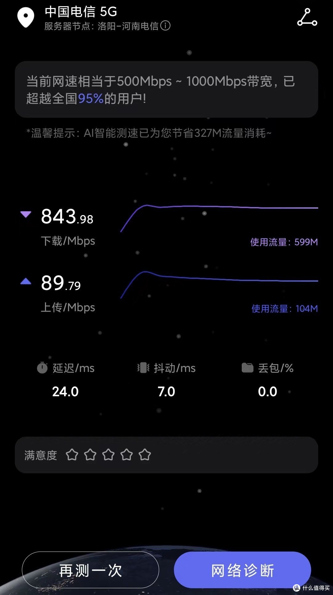 玩转流量可结转，变相实现无限。