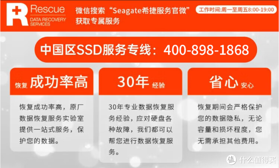 希捷酷玩540 PCIe 5.0 SSD，富哥哥们的新玩具