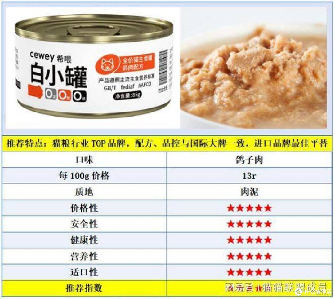 猫主食罐头怎么选？5款口碑好的猫主食罐头推荐！