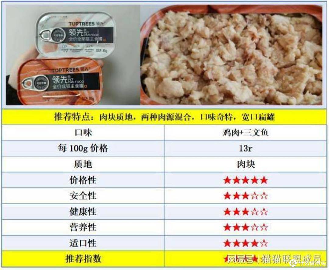 猫主食罐头怎么选？5款口碑好的猫主食罐头推荐！