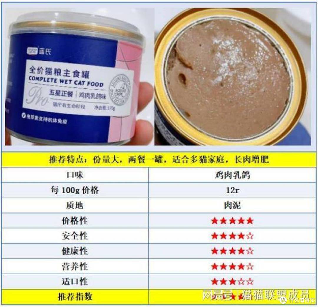 猫主食罐头怎么选？5款口碑好的猫主食罐头推荐！