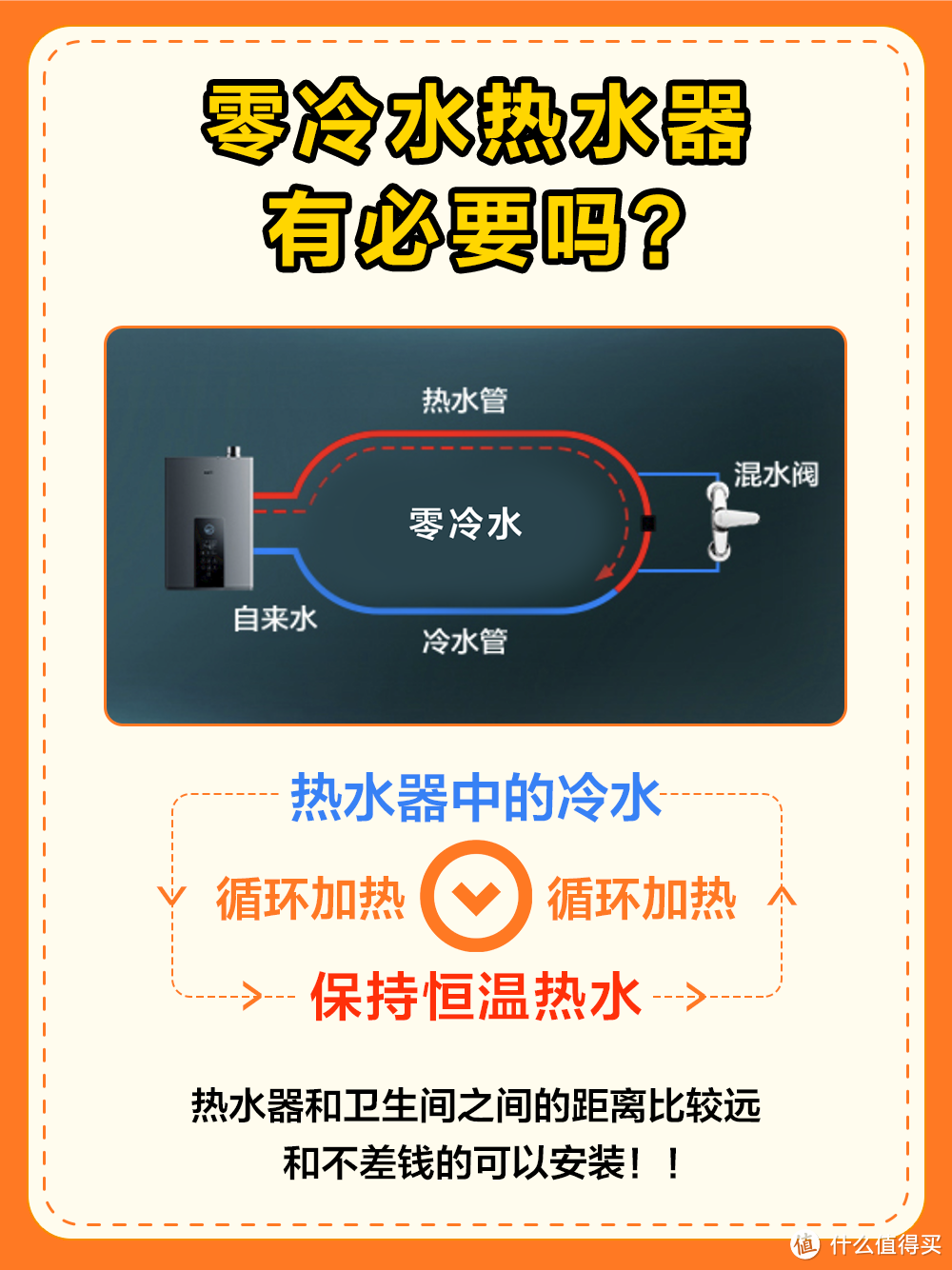 燃气热水器选购解惑！海尔系值得买的燃气热水器推荐