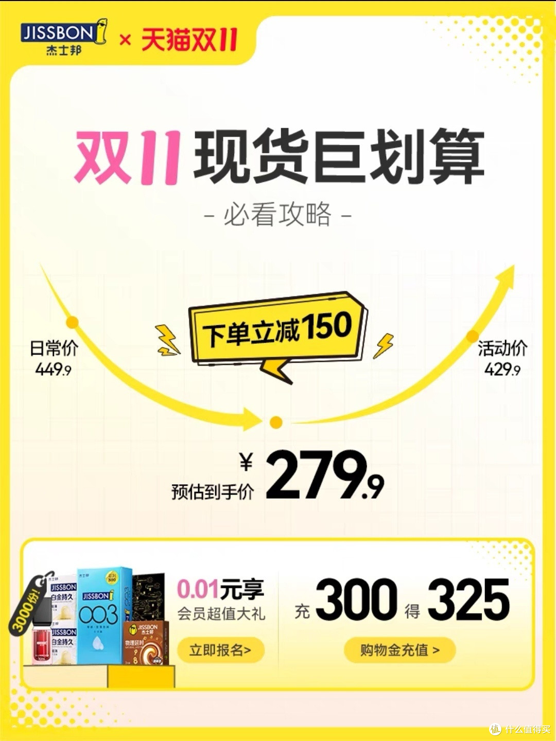 疯了疯了!双11期间杰士邦优惠多多,不想生娃的夫妻一定要进来看看!