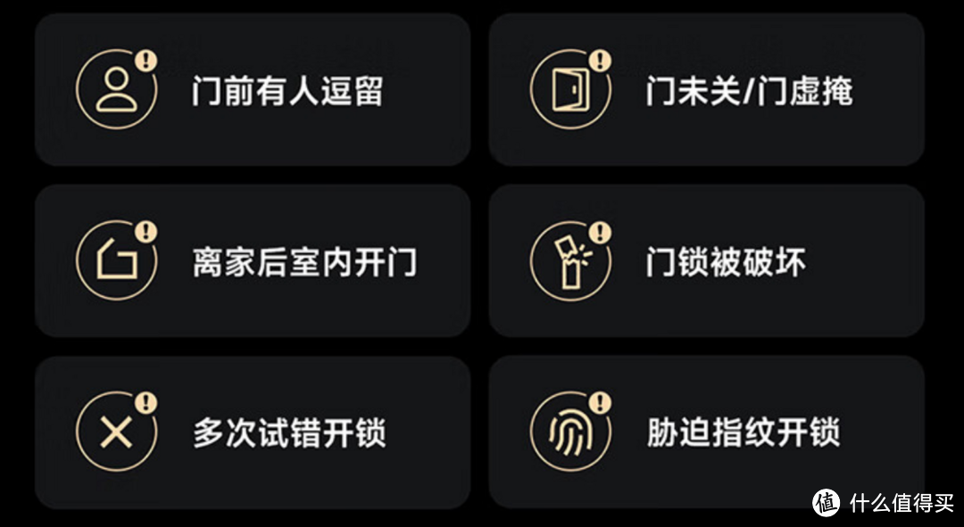 小孩子才做选择：安防、智能、便捷、通通都给到，小米智能门锁M20大屏猫眼版！