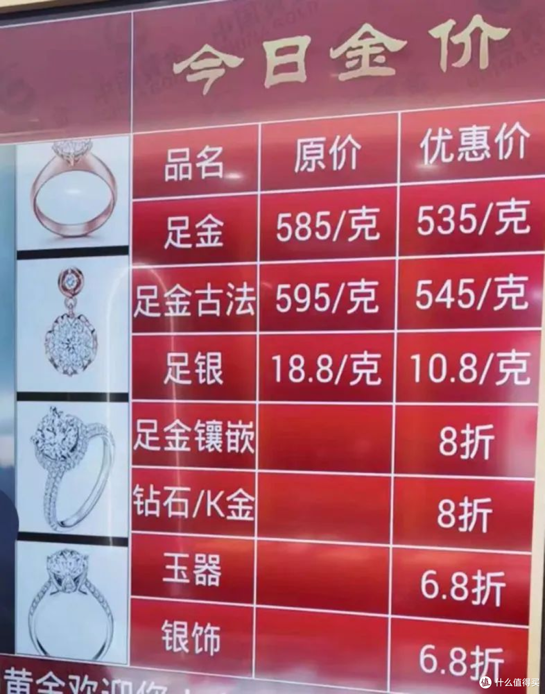 这一波黄金上涨,要不要上车? 简单了解下