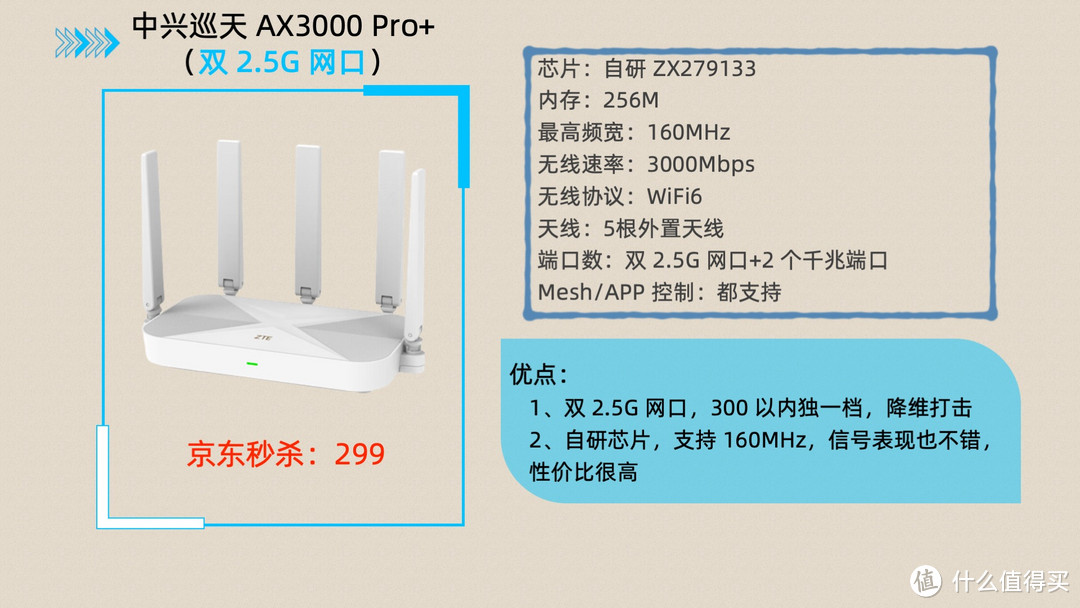 2023年双11路由器推荐攻略丨超高性价比WiFi6路由器推荐，抄底的最佳时机，双十一路由器全推荐