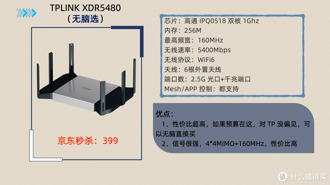 2023年双11路由器推荐攻略丨超高性价比WiFi6路由器推荐，抄底的最佳时机，双十一路由器全推荐