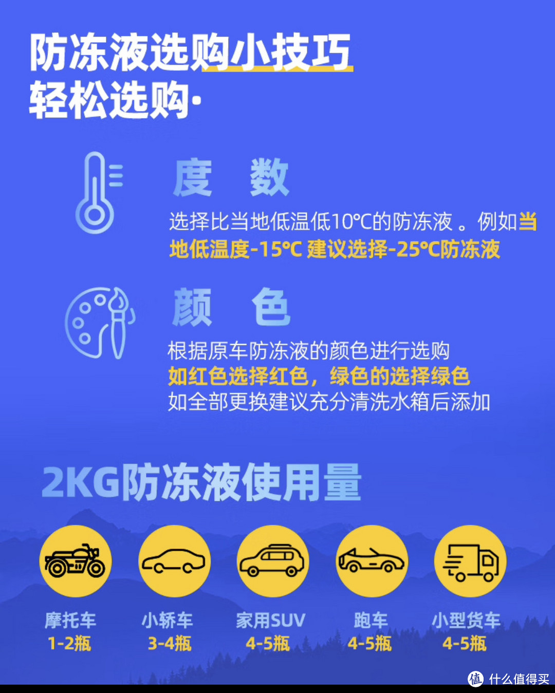 快来京东养车，带你如何选购高性价比防冻液！这个双十一，京东养车震虎价带你一省到底！