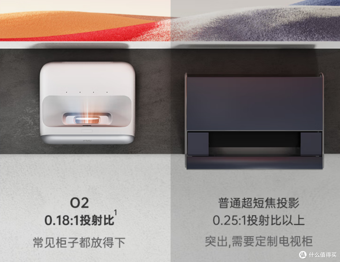 三色激光投影仪如何挑?超短焦坚果O2,距墙23.8厘米就能投百寸