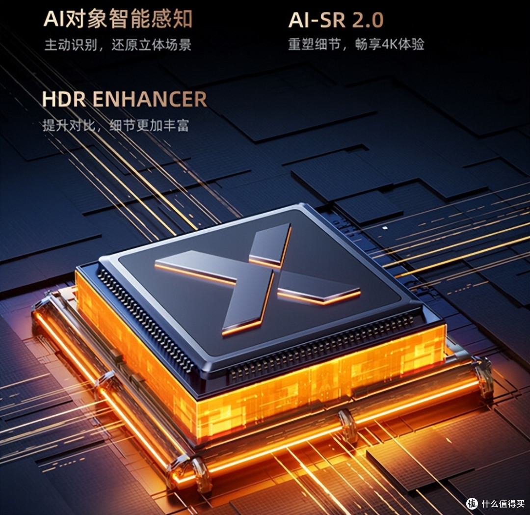 一文教会你电视怎么买！2023年双十一画质电视选购推荐！