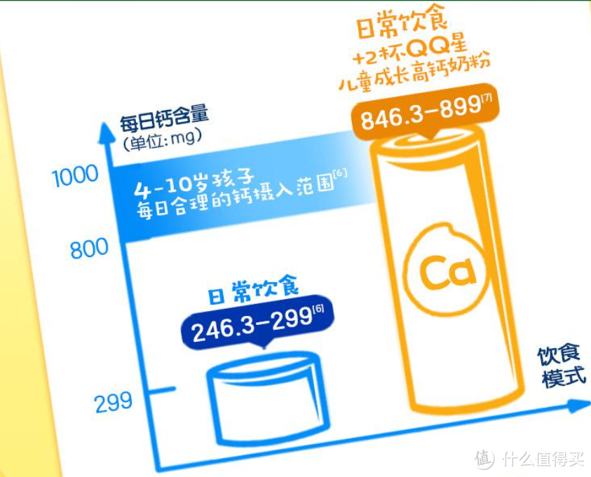 母婴好物,奶粉、衣服、萝卜枪,花最少钱,买最好的东西,抖音超值购双11好物节