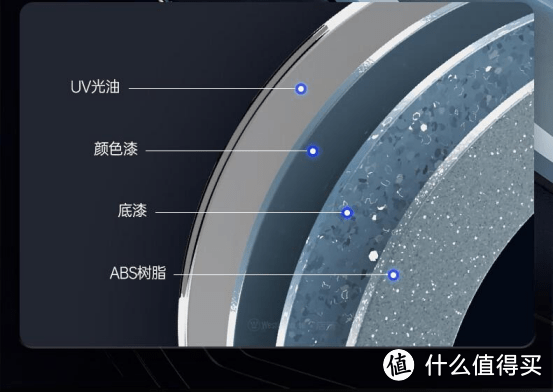 双十一按摩椅大PK！荣泰 西屋 傲胜 奥佳华高端按摩椅体验评测