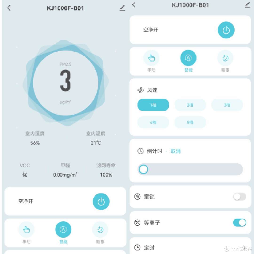 一机开启空气净化多次元,舒乐氏B01空气净化器全新体验