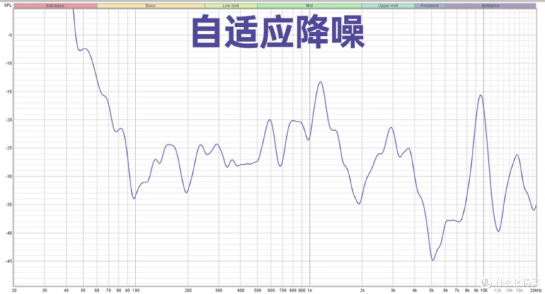 高性价比头戴式蓝牙耳机推荐