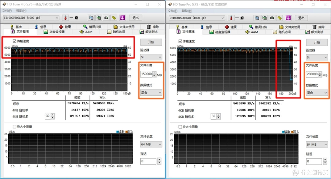 英睿达T500原厂232层TLC颗粒 为体验而生的PCIe4x4旗舰固态 双11值得买