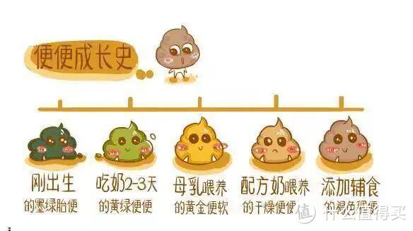 新手妈妈该知道哪些必备的育儿知识?趁早了解,育儿无烦恼