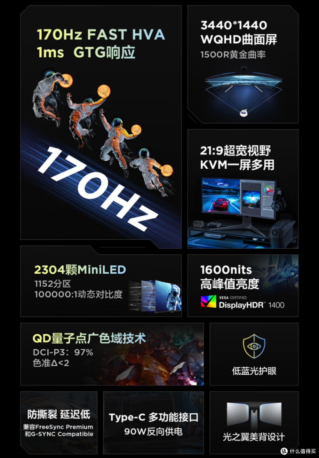 电视大厂的第一款PC显示器 雷鸟Q8 MiniLED 带鱼电竞屏 新品硬核测试
