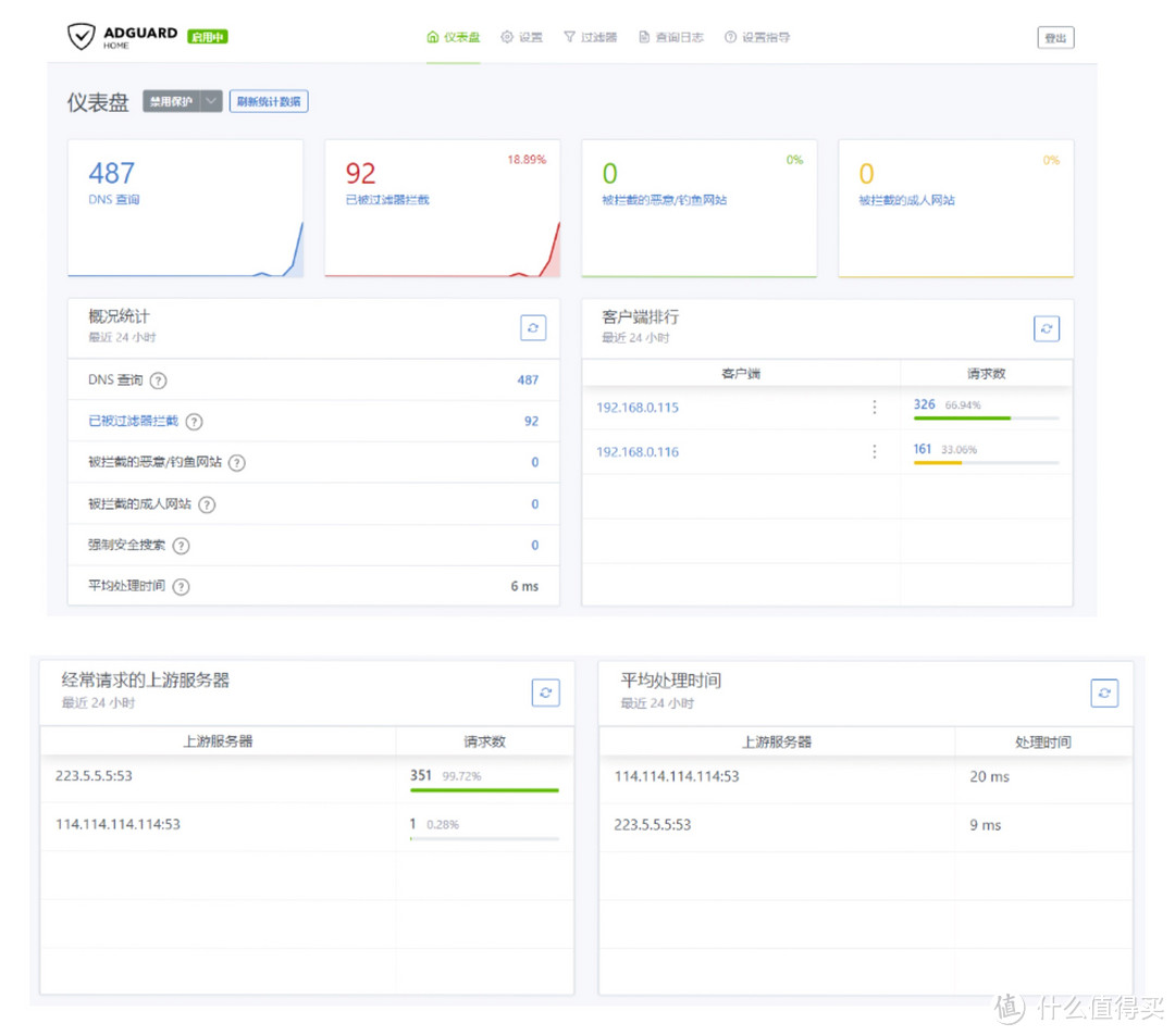 OpenWrt in Docker: 打造旁路由，配置AdGuard，只需几步!