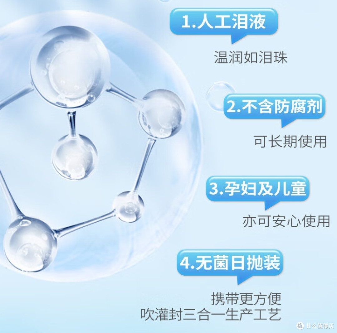 瑞珠聚乙烯醇滴眼液:舒缓眼睛干涩,提神消除眼疲劳