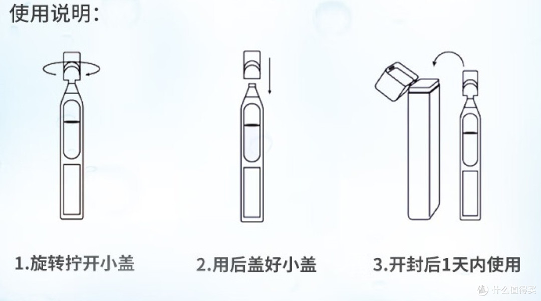 瑞珠聚乙烯醇滴眼液:舒缓眼睛干涩,提神消除眼疲劳