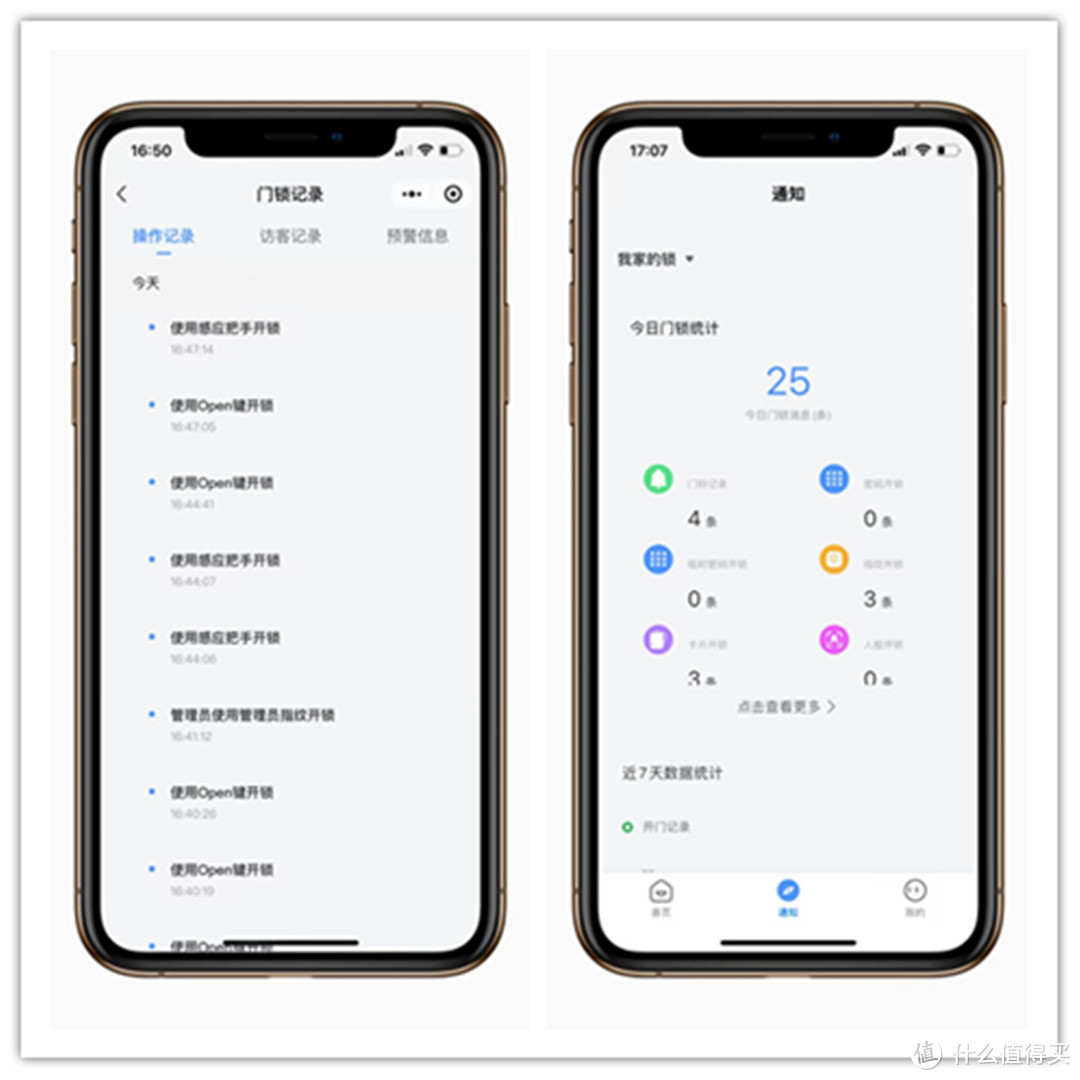 智能看家卫士，还得是凯迪仕智能锁——凯迪仕K20 Pro Max智能锁测评