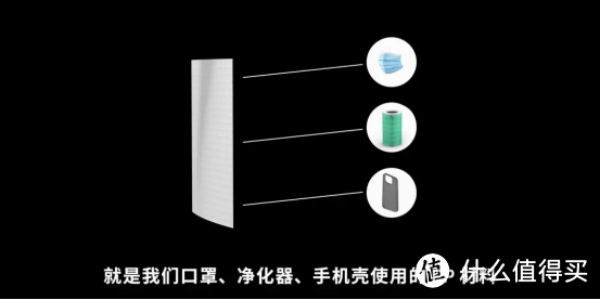 2023家用净水器推荐，家用净水器哪个品牌好？