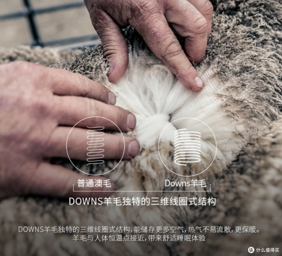 AUSGOLDENMIX澳洲进口100%纯羊毛被子A类,享受加厚防螨抗菌双人冬被的温暖呵护