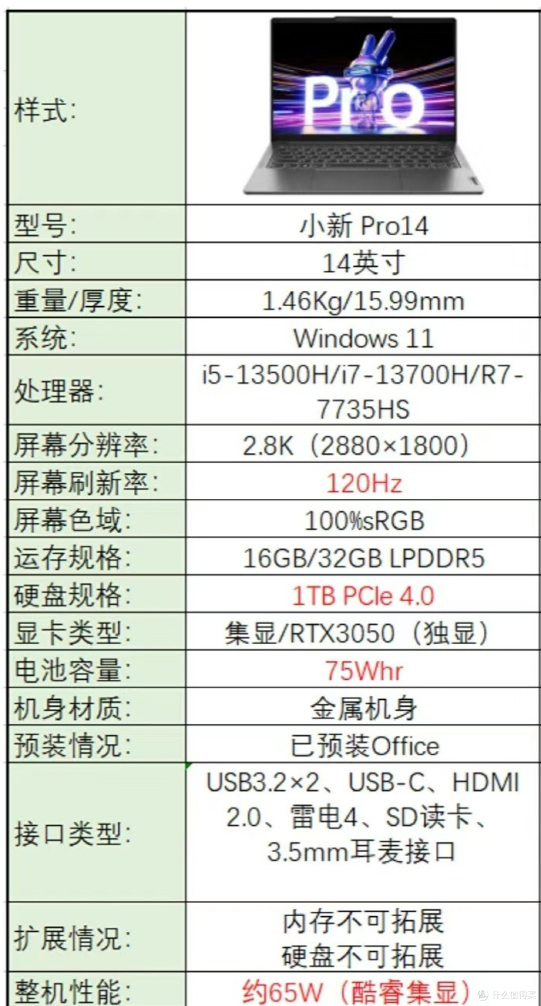 著名有钱妞的双11购物经验谈