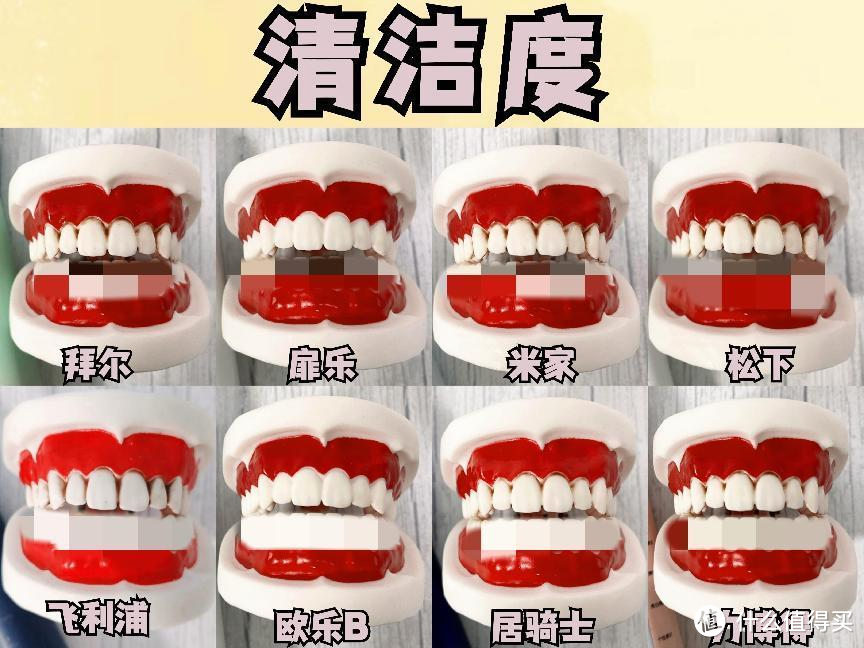 爆肝测评!2023年电动牙刷大牌PK!涵盖飞利浦、松下、扉乐、欧乐B等!
