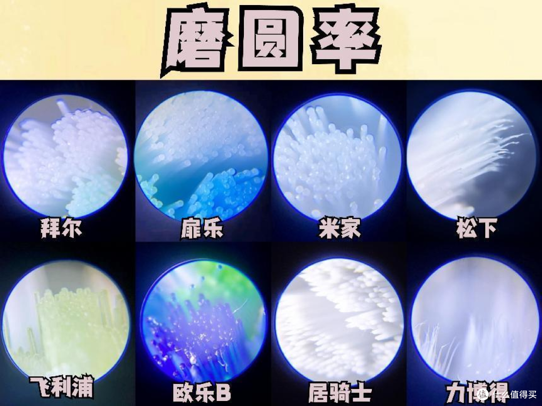 爆肝测评!2023年电动牙刷大牌PK!涵盖飞利浦、松下、扉乐、欧乐B等!