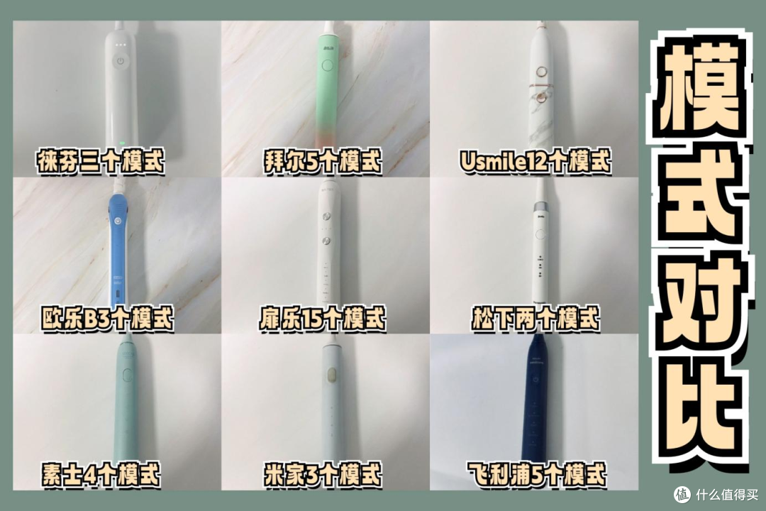 电动牙刷哪个牌子好?双十一必看全价位段品牌推荐指南!