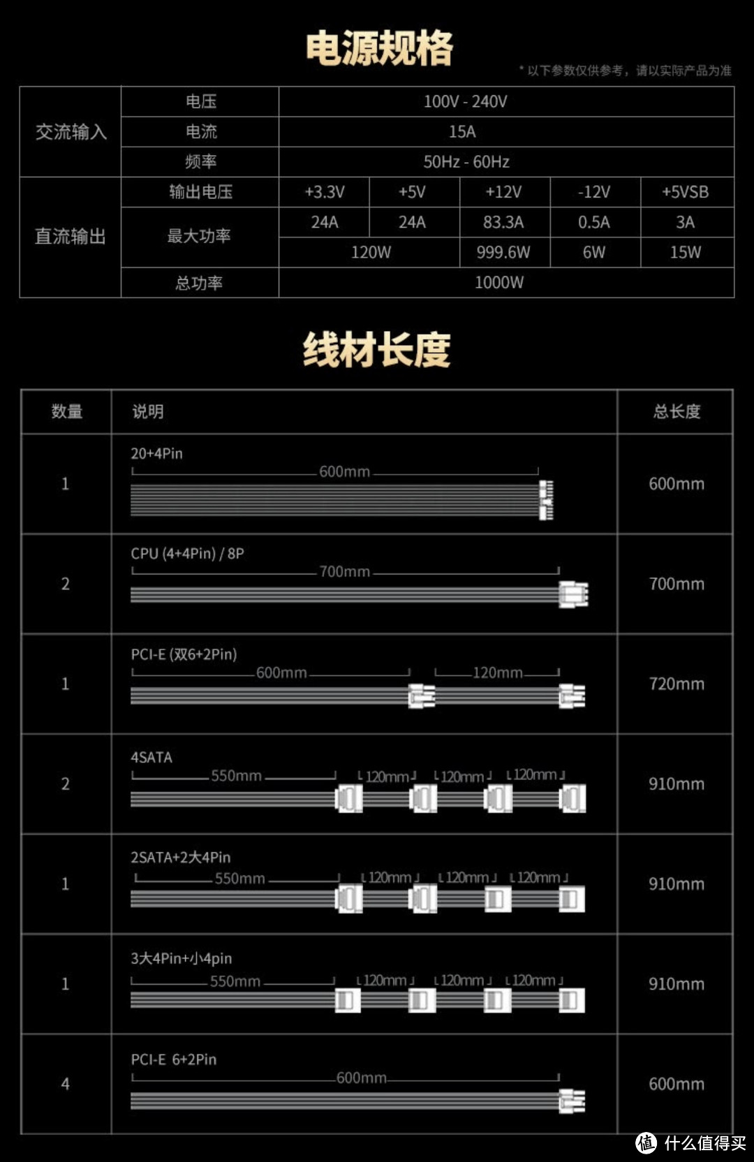 实测！振华电源中高端产品性能强劲，超越竞品，性价比极高!