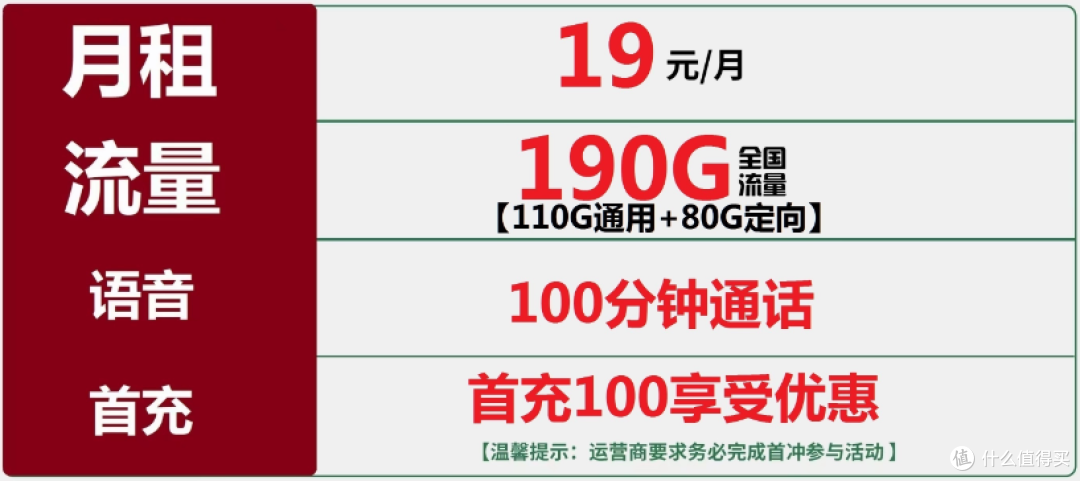 11月靠谱流量卡推荐(手机卡推荐)