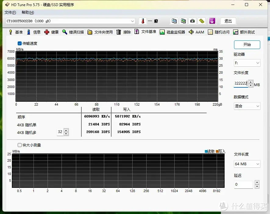 英睿达Crucial T500 Pro：高性能PCIe 4.0固态硬盘新选择！