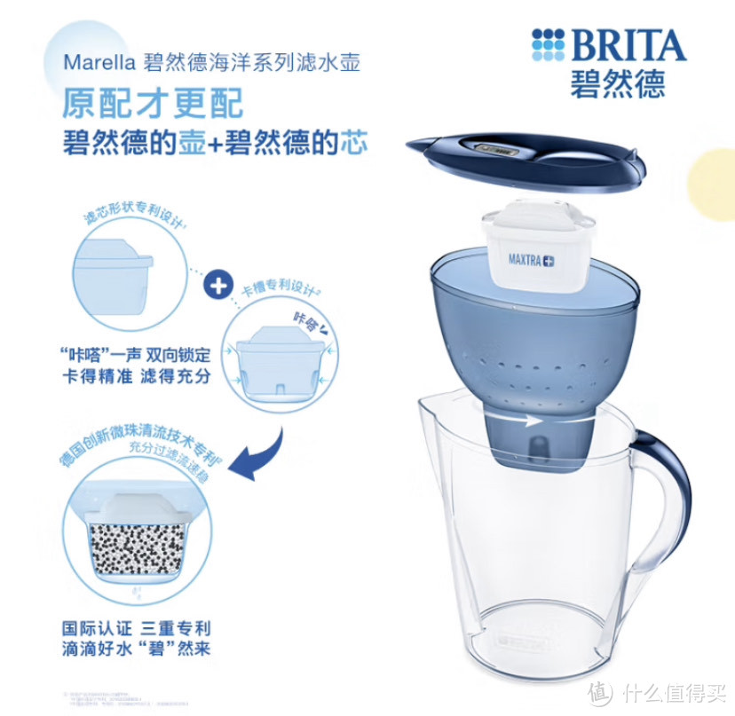 喝好水，碧然德（BRITA）家用净水壶滤芯Maxtra多效滤芯选购评测