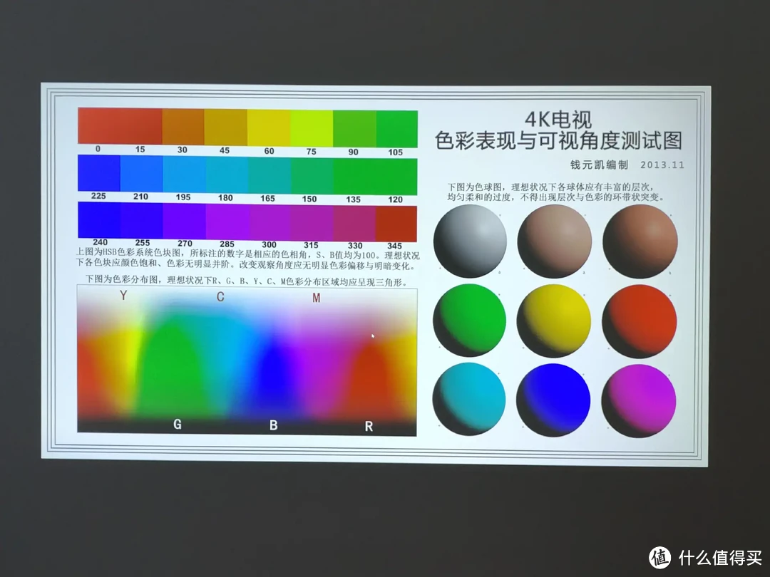 搭建家庭影院游戏房万元内预算怎么选？3500ANSI流明+0.65"DMD芯片+240Hz高刷投影仪，媲美100英寸电视机