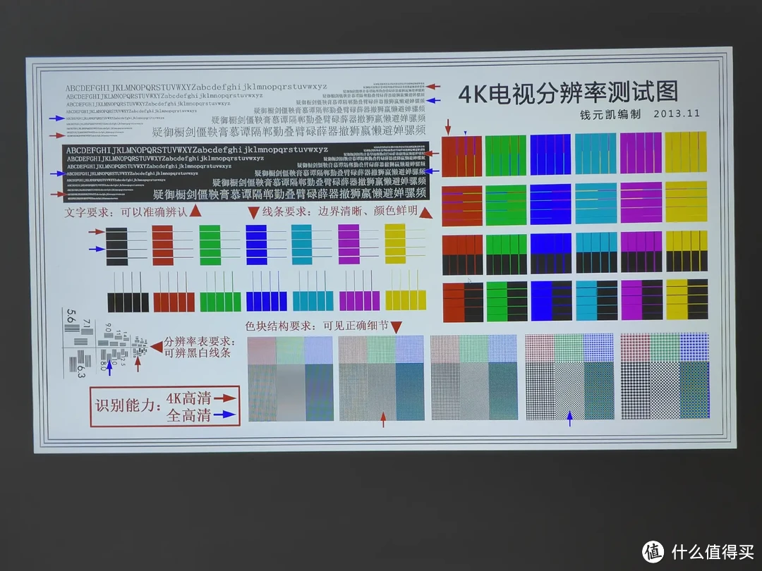 搭建家庭影院游戏房万元内预算怎么选？3500ANSI流明+0.65"DMD芯片+240Hz高刷投影仪，媲美100英寸电视机