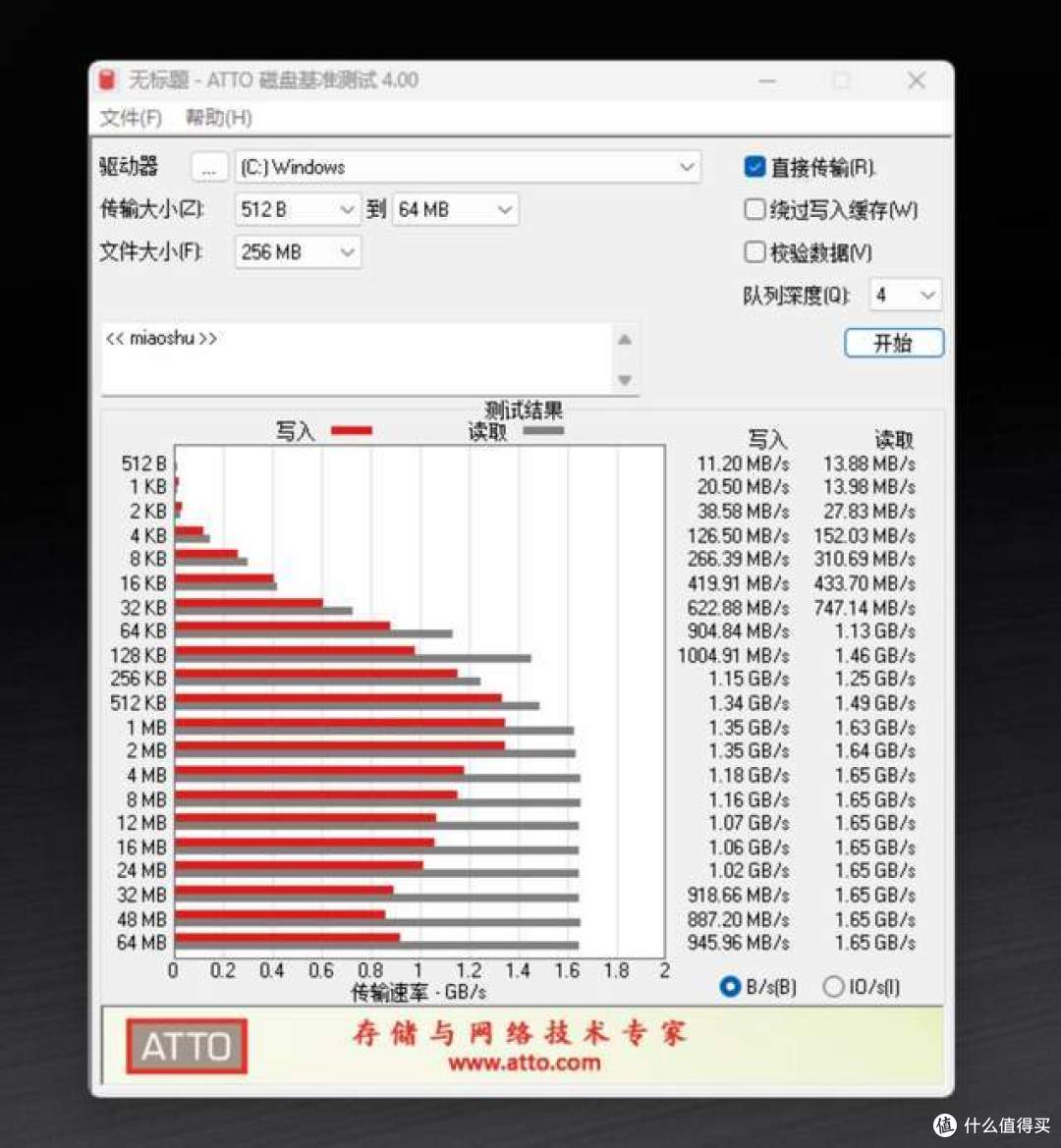 大牌小主机有什么不一样?华硕破晓X mini主机实测分享