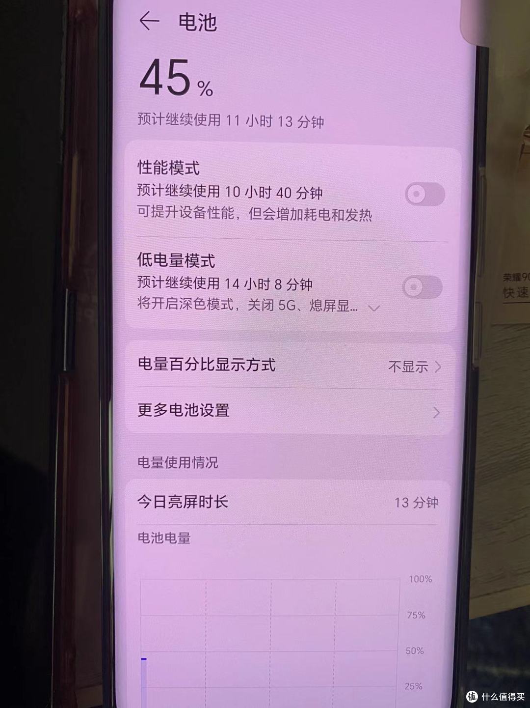 谁追逐了你的荣耀 90,让你的生活更加智能