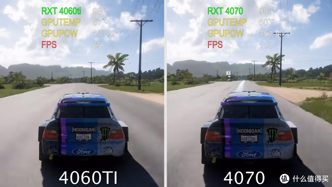 RTX 4060 Ti魔龙显卡双11狂购节价保3599,堪称甜品之王