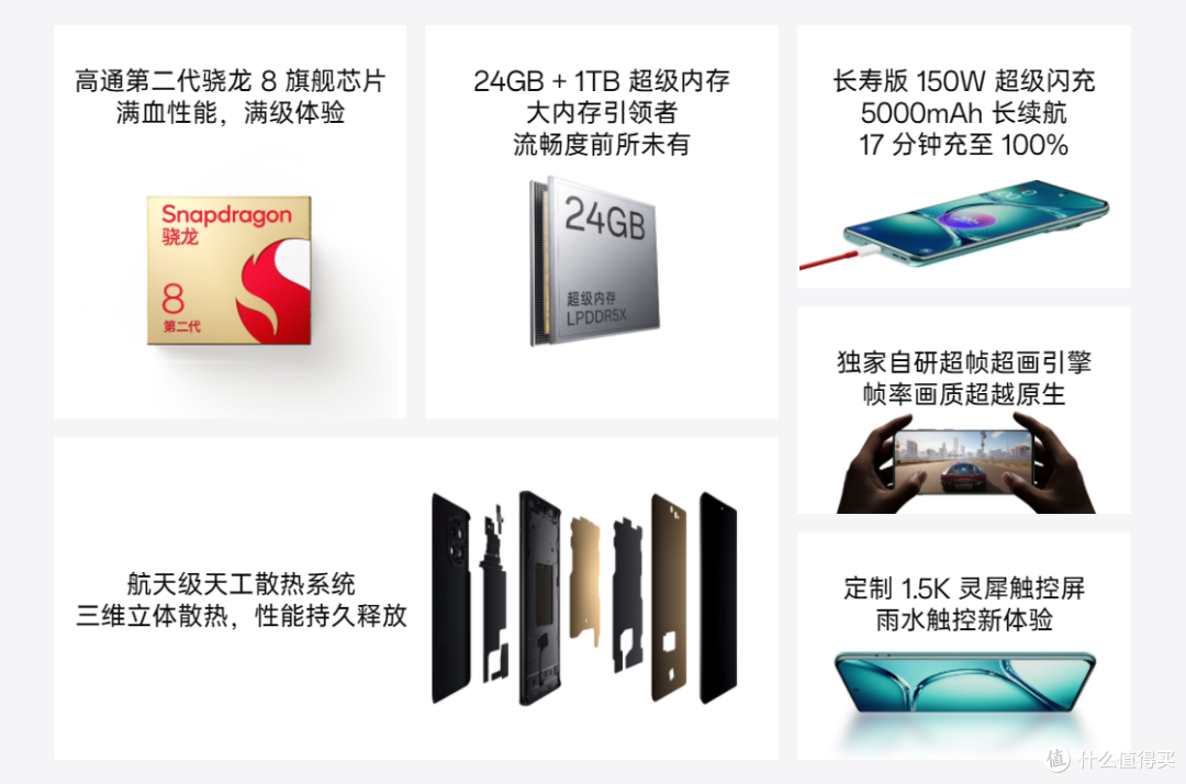 消费者眼光不会错,双11这六款手机卖爆了,有两款你绝对想不到