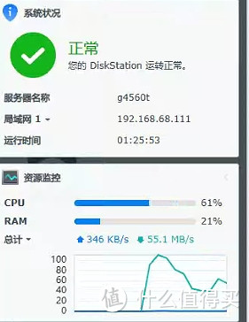 237元的g4560t全固态主机测试，性能够用，噪声小，功耗低