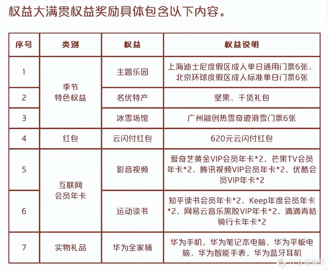 实测！已拿下3.5万大羊腿！