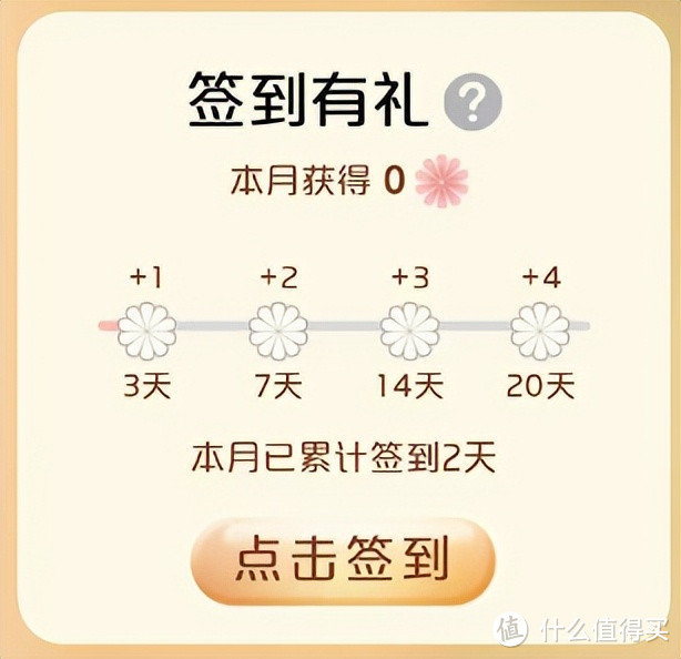 实测！已拿下3.5万大羊腿！