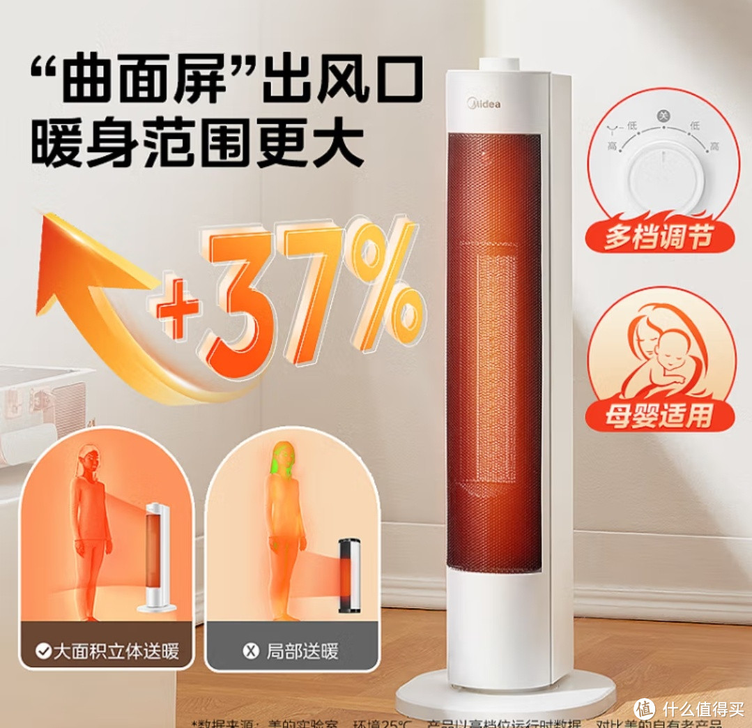 美的（Midea）【超级单品】暖风机/取暖器/加热风机/电暖器电热风扇家用大面积立式轻音节能 HFV20D