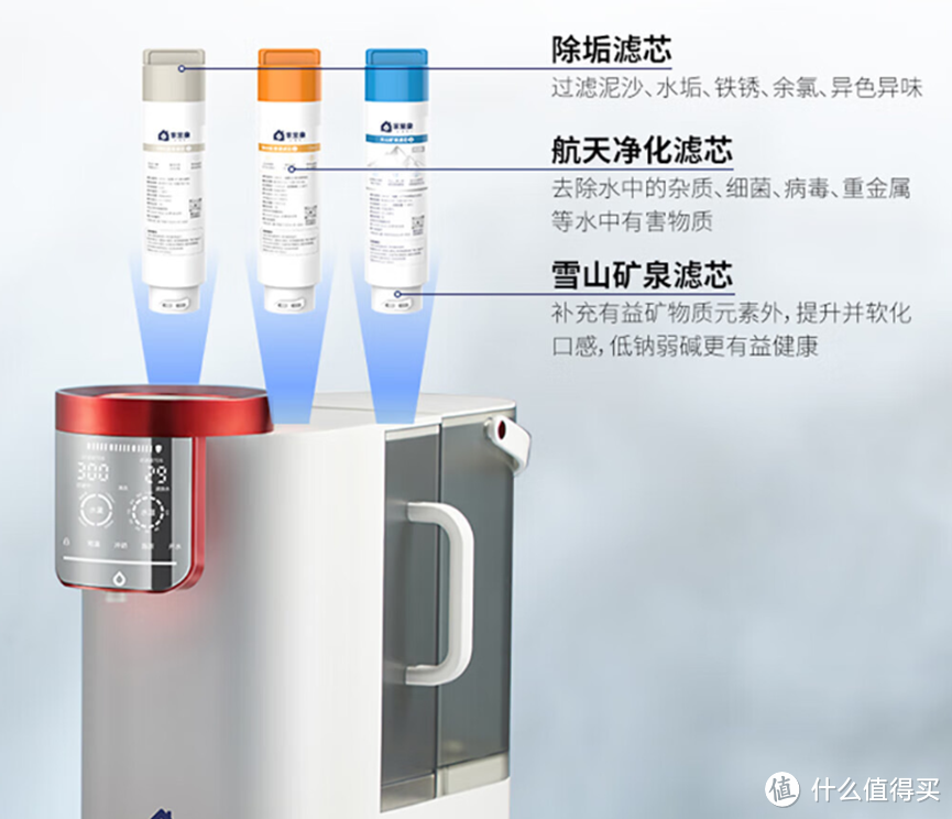 四款高效台式净水器全面横评：家里泉、碧云泉、飞利浦、德克西哪个品牌好？该怎么选择？