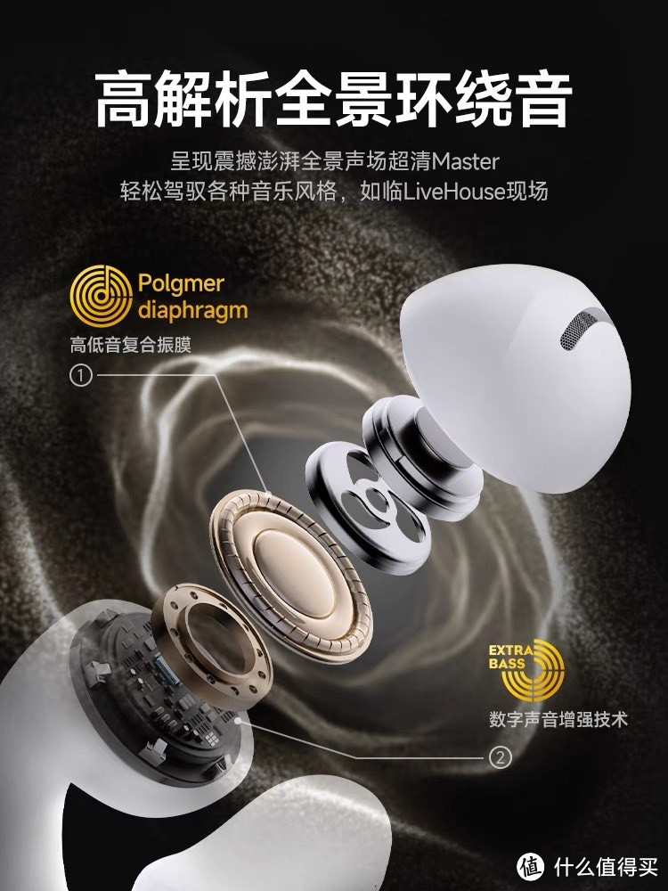 畅享音乐盛宴!引领未来潮流的蓝牙耳机震撼登场!